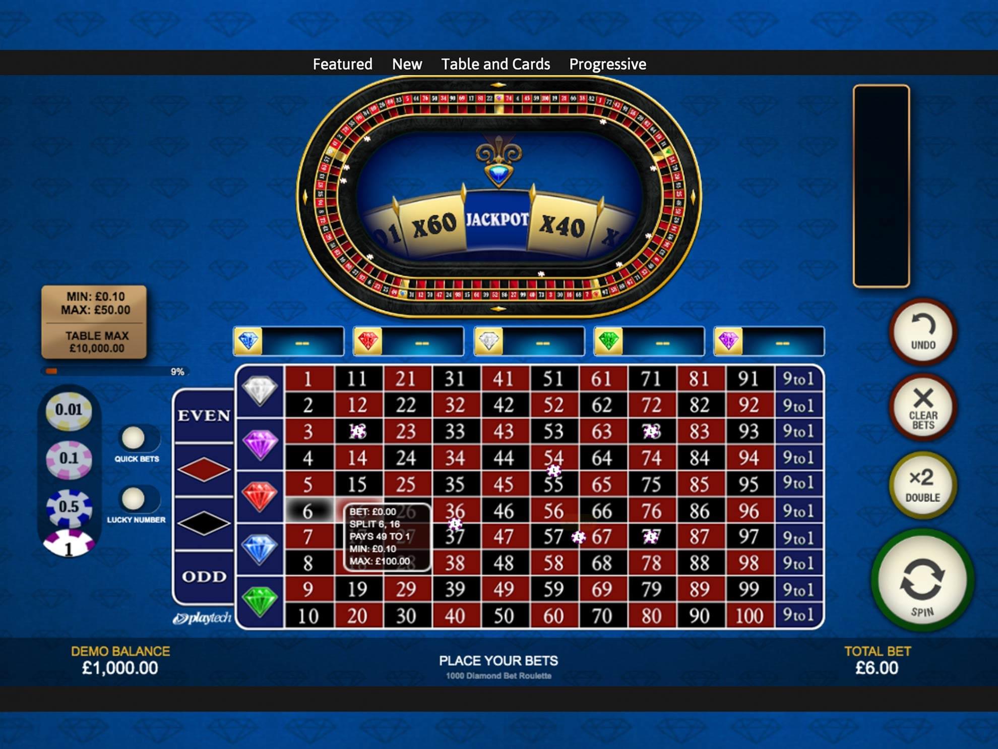 Live Casino Spin Canada